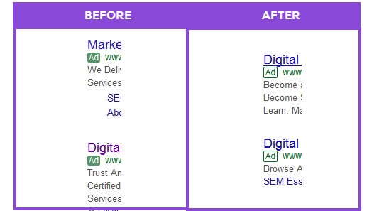 Adwords before & after - Feb 2017