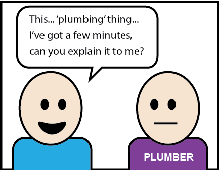 Feature image- If Plumbers Had to Work Like Digital Marketers